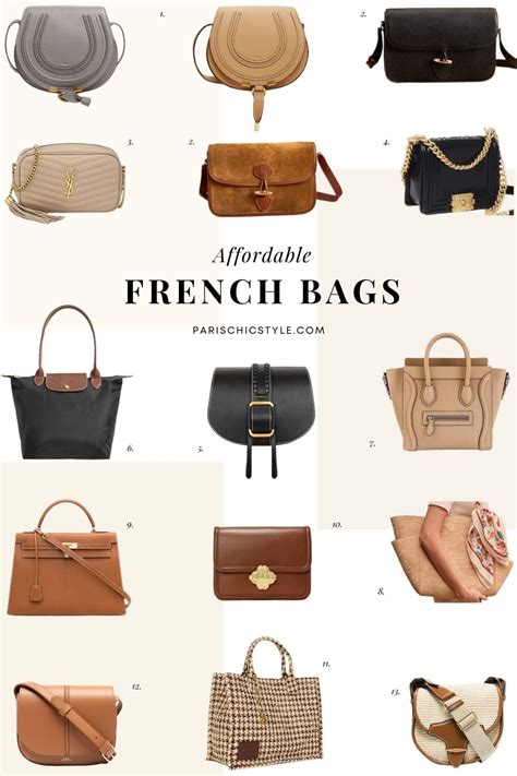 branded bags in france